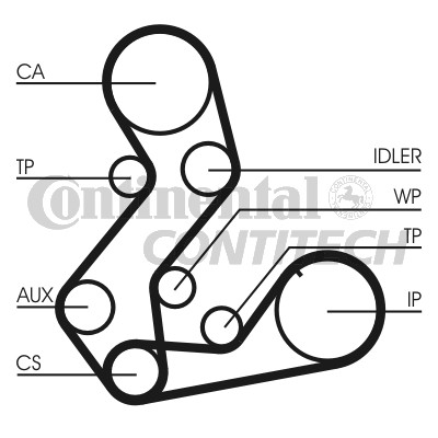 zobsiksna CT901(set) 116z,85z