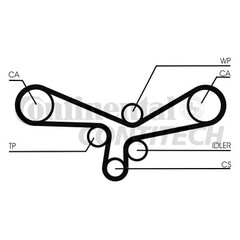 zobsiksna CT920 253Z  VW/AUDI 2.8