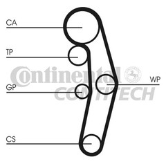 zobsiksna CT1028 =CT1021