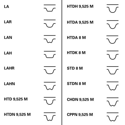 zobsiksna CT1078