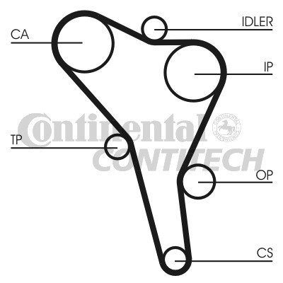 zobsiksna CT945  137Z  Audi/VW  1.9tdi   HU137AH25