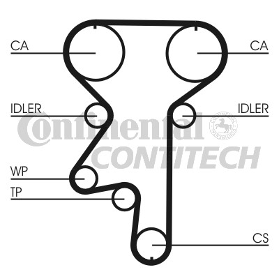 zobsiksna CT871 176Z TB509