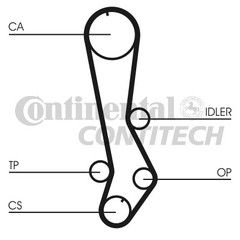 zobsiksna CT876   5282XS  DD-291