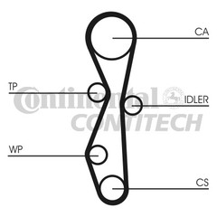 zobsiksna CT1091