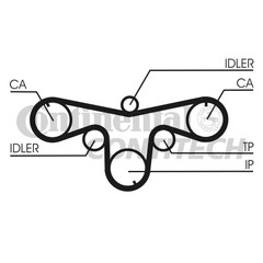 zobsiksna CT1079