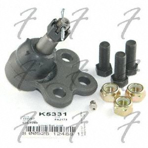 LODBALSTS MEC/K5331   SINTRA