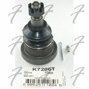 LODBALSTS MEC/K7206T