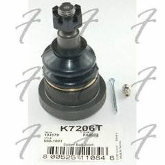 LODBALSTS MEC/K7206T