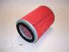 Filtrs FA-110S WA6081 FA-117