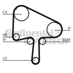 zobsiksna Conti/CT1133  CT1129