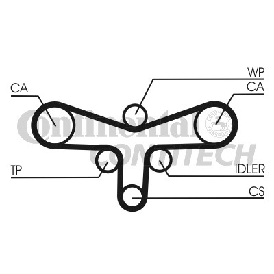 zobsiksna CT1015 CT984