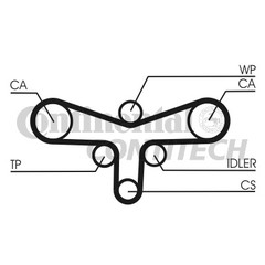 zobsiksna CT1015 CT984