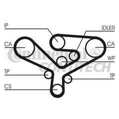 zobsiksna CT1135