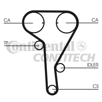 zobsiksna CT1077