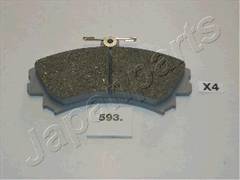 Bremžu kluči PA-593AF