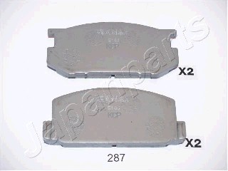 Bremžu kluči PA-287AF