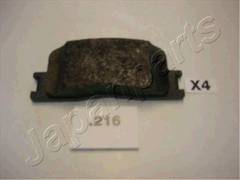 Bremžu kluči PP-216AF