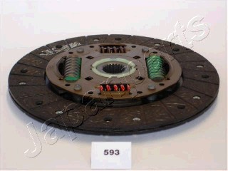 sajūga disks DF-593