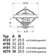 termostats 4274.82d