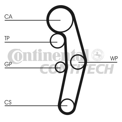 Zobsiksnas komplekts CT1028WP3 