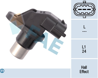 Impulsa sensors 79206