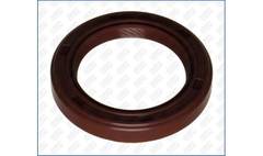 Vārpstas blīvgredzens, Kloķvārpsta