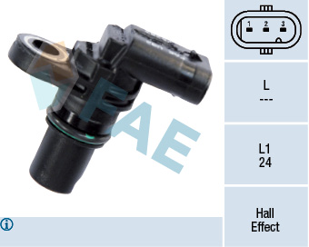 Devējs, Sadales vārpstas stāvoklis