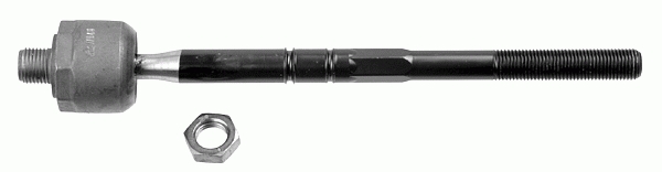 Aksiālais šarnīrs, Stūres šķērsstiepnis