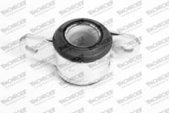 Piekare, Šķērssvira