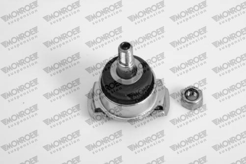 Balst-/Virzošais šarnīrs