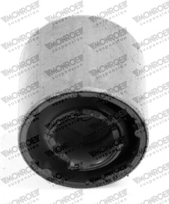 Piekare, Šķērssvira