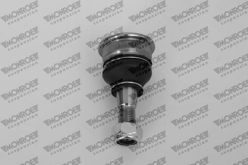 Balst-/Virzošais šarnīrs