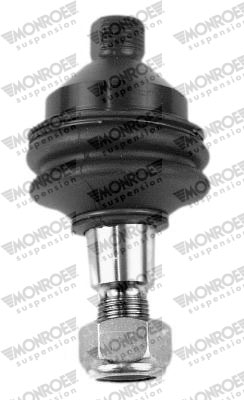 Balst-/Virzošais šarnīrs