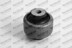 Piekare, Šķērssvira