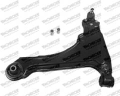 Neatkarīgās balstiekārtas svira, Riteņa piekare