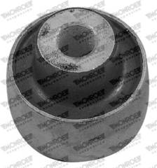 Piekare, Šķērssvira