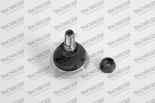 Balst-/Virzošais šarnīrs