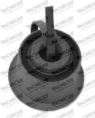 Piekare, Šķērssvira