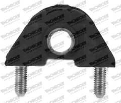 Piekare, Šķērssvira