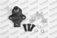 Balst-/Virzošais šarnīrs