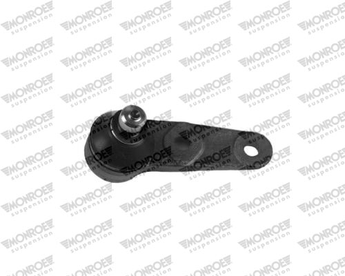 Balst-/Virzošais šarnīrs