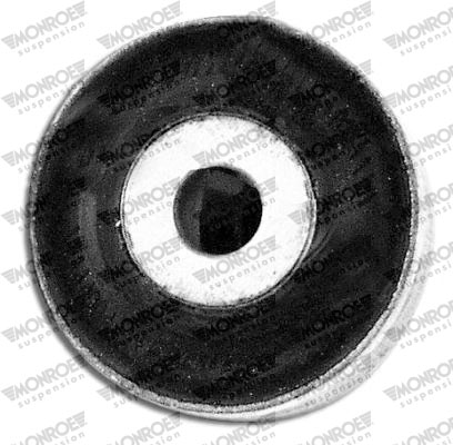 Piekare, Šķērssvira