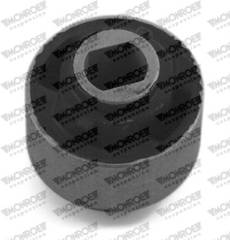 Piekare, Šķērssvira