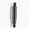 Amortizators