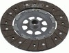 Sajūga disks