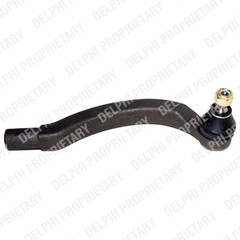 Stūres pirksts TA1850