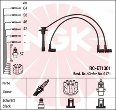 Svečvadu komplekts 9171  RC-ET1301