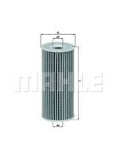 Eļļas filtrs