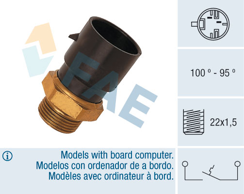 Termoslēdzis, Radiatora ventilators