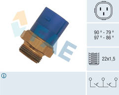 Termoslēdzis, Radiatora ventilators
